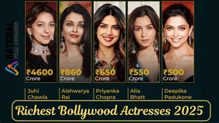 Who is India's richest 2022 actor?