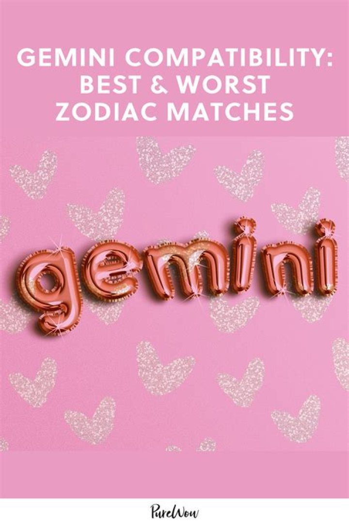 Who is mother of the zodiac?