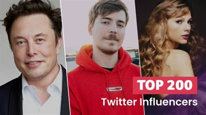 Who is the biggest teenage influencer?