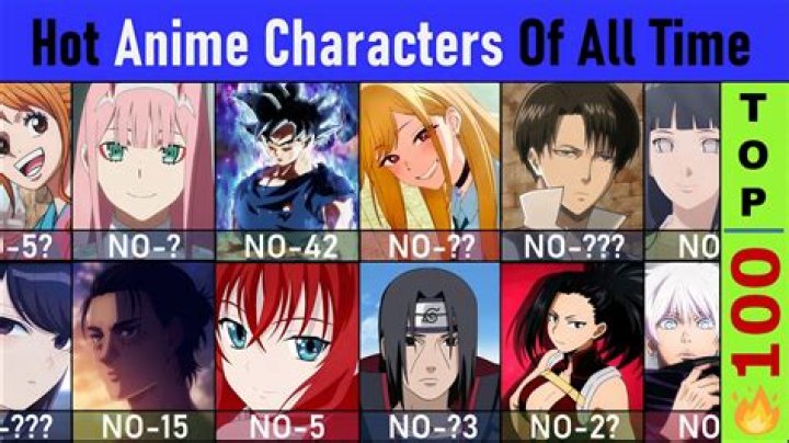 Who is the hottest character in Sonic?