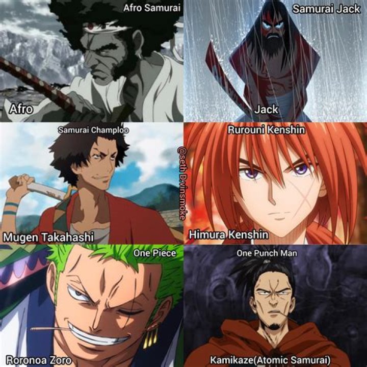 Who is the most badass Avenger?