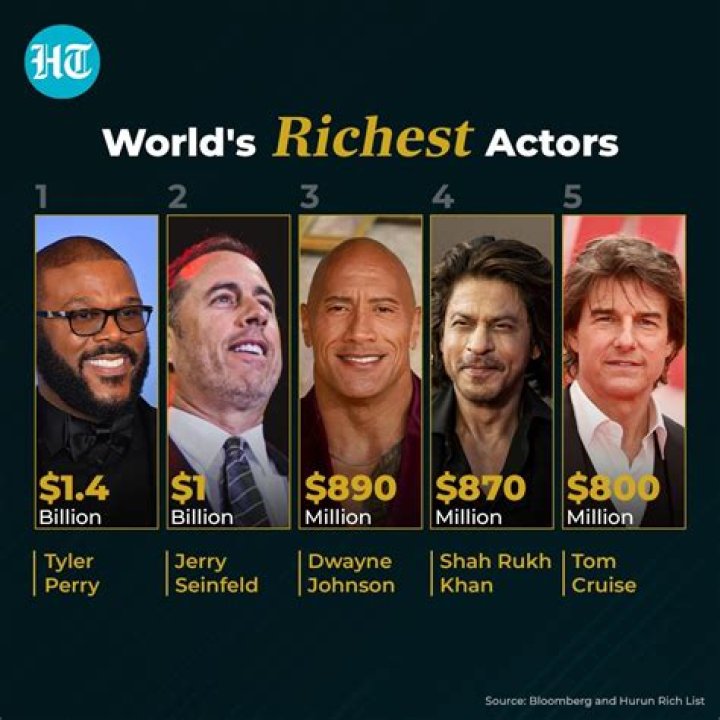 Who is the richest daughter in the world?