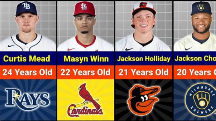 Who is the youngest Dodger player?