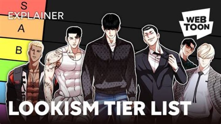 Who is Yeonhui Lookism?