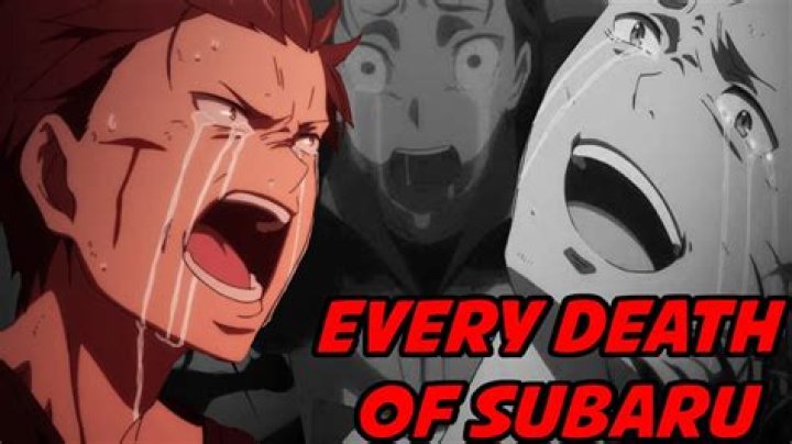 Who knows Subaru's return by Death?