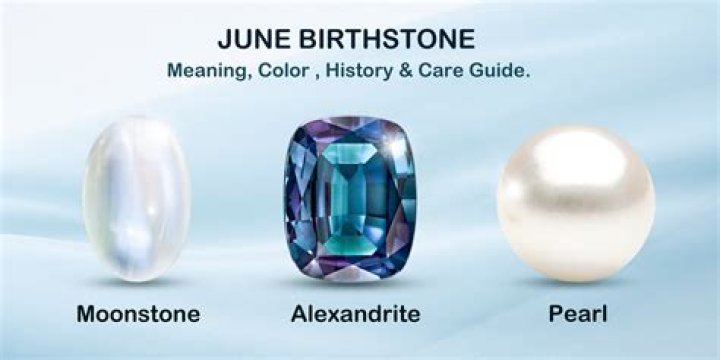 Who made the first birthstone?