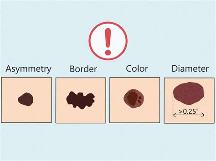 Why am I suddenly getting less likes on Instagram 2021?