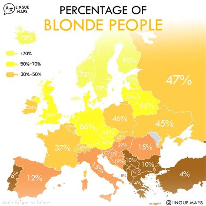 Why are blonde people so rare?