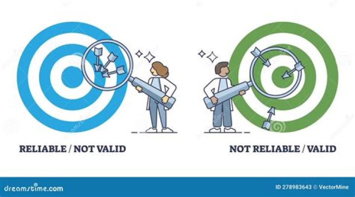 Why are ENTPs unreliable?