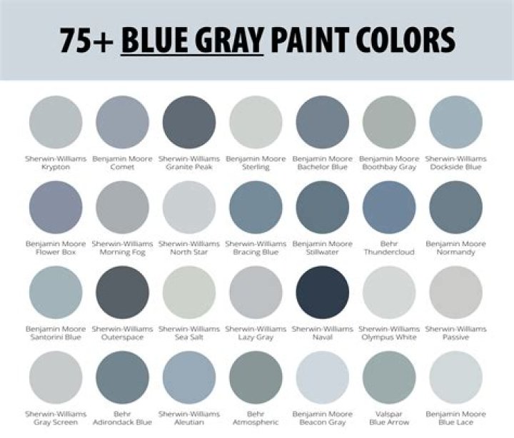 Why are Georgetown's colors blue and GREY?