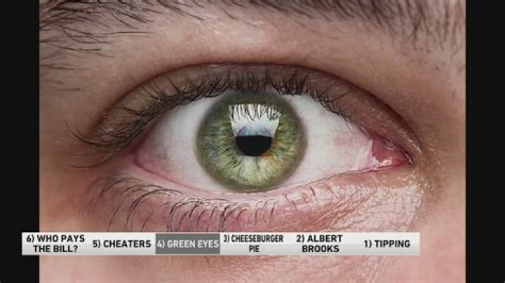 Why are green eyes so attractive?