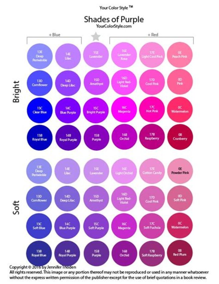 Why are pink and purple girl colors?