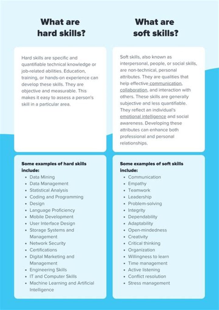 Why are soft skills better than hard skills?