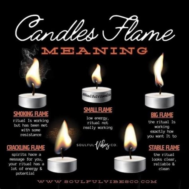Why can't I smell my candle when it's burning?