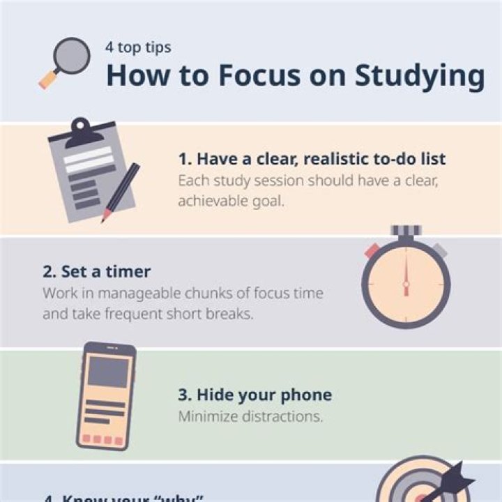 Why can't I study for long hours?