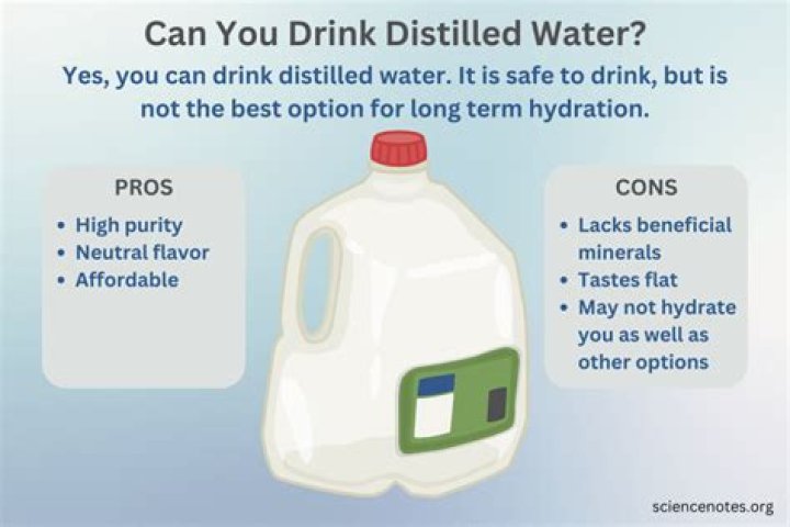 Why can't you use distilled water in Keurig?