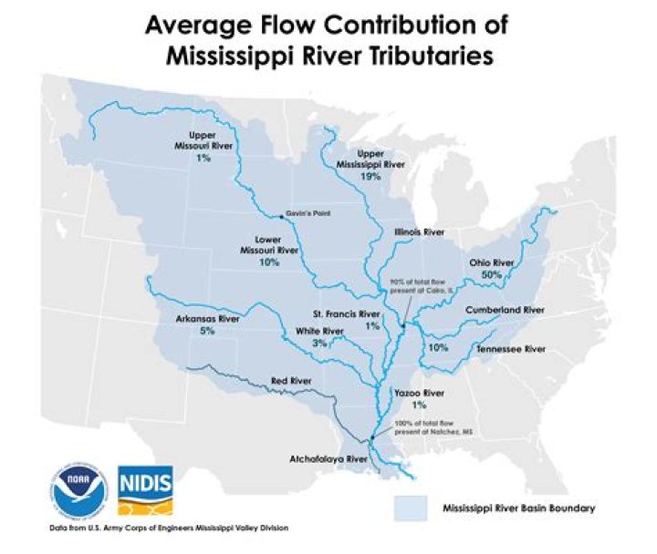 Why did the Mississippi flow backwards in 2012?
