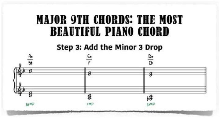 Why do 9th chords have a 7th?