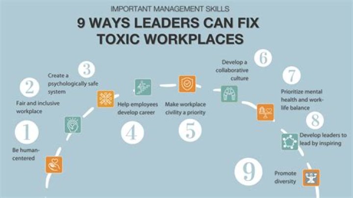 Why do companies keep toxic managers?