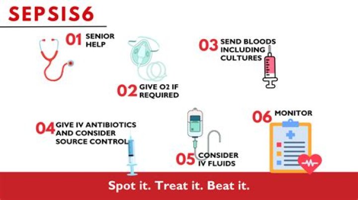 Why do doctors miss sepsis?