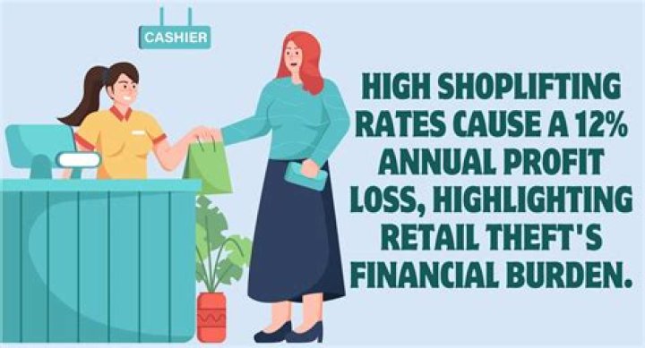 Why do I get a rush from shoplifting?