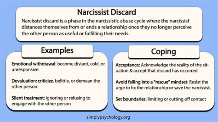 Why do narcissists drain you?
