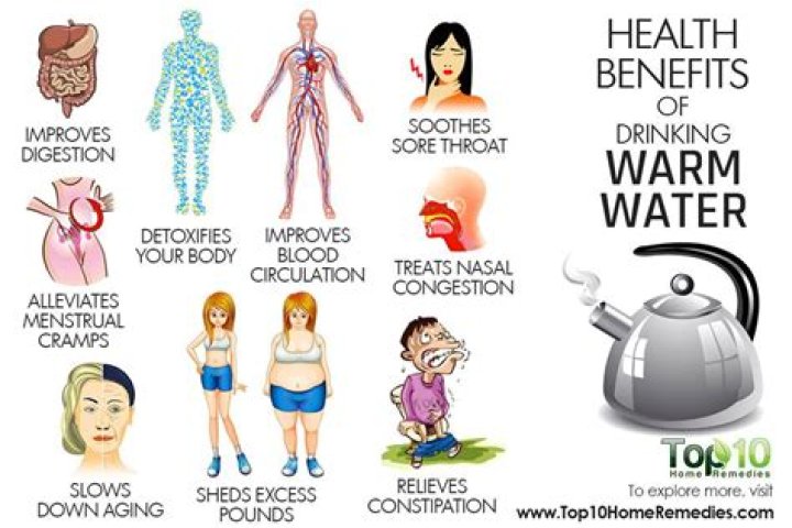 Why do people drink hot water?