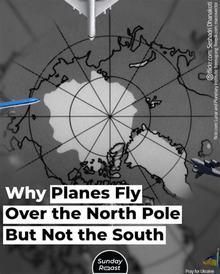 Why do planes fly north?