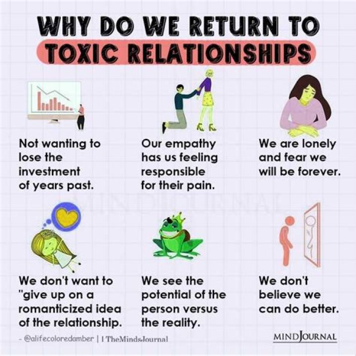 Why do we return to toxic relationships?