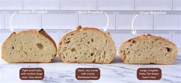 Why does bread get rubbery in the microwave?