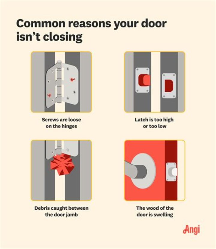 Why does my door not close all the way?