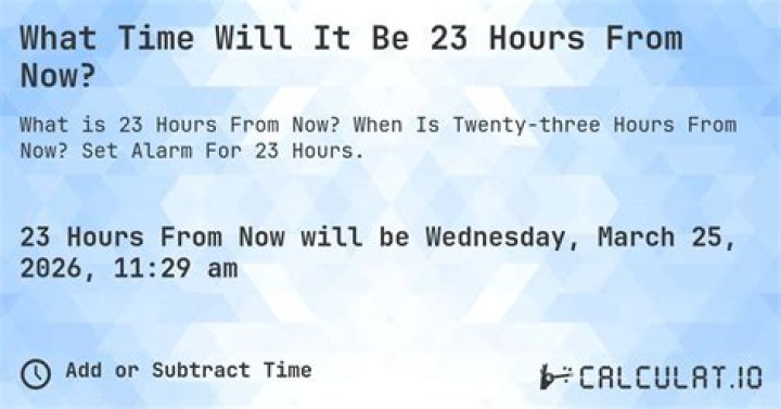 Why is a day 23 hours and 56 minutes?