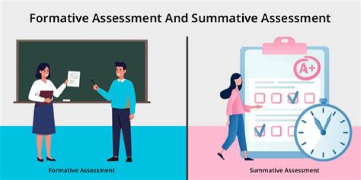 Why is formative assessment better than summative?