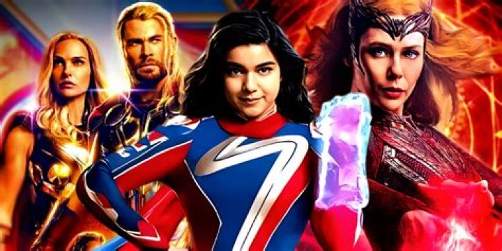 Why is MCU so popular?