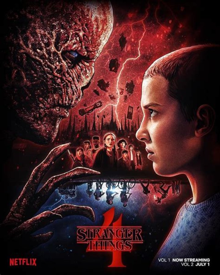 Why is stranger things TV 14?