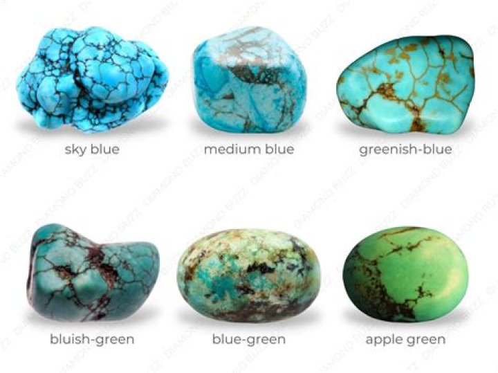 Why is turquoise sacred?