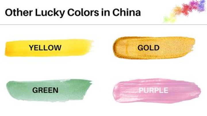 Why is white unlucky in China?