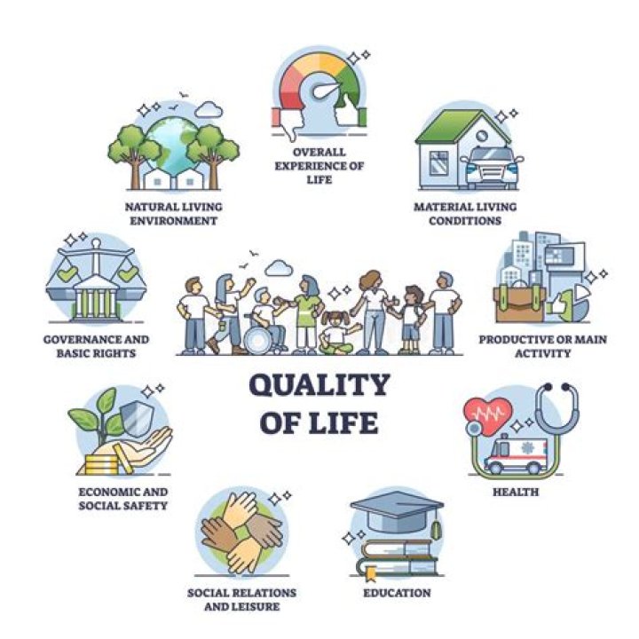 Why reading improves the quality of life?