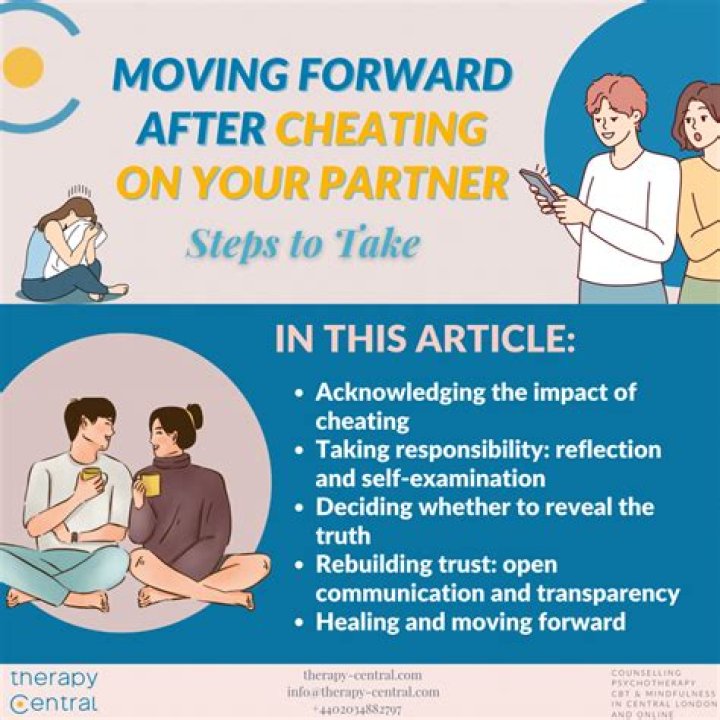 Why should I tell my wife I cheated?
