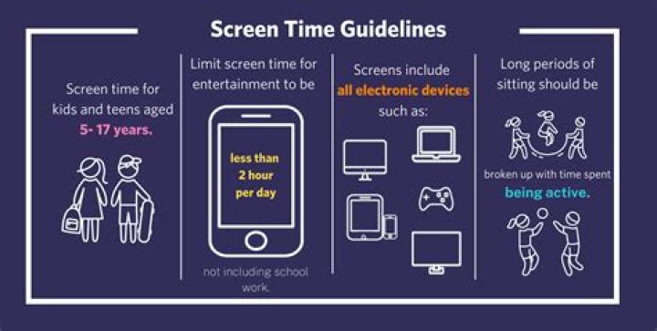 Why should parents reduce screen time?