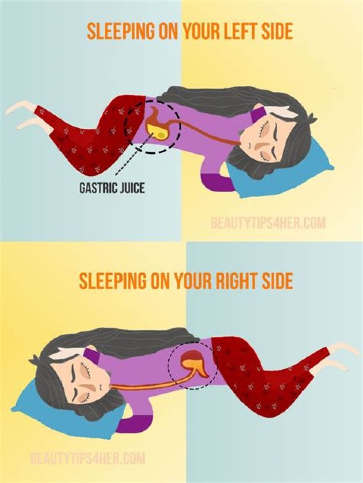 Why should you not sleep on your right side?