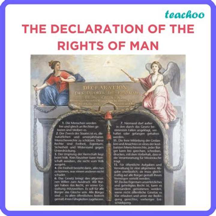 Why was the Declaration of Rights of Man and Citizen written?