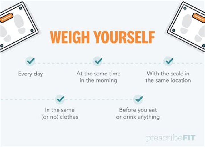 Why you should not weigh yourself everyday?