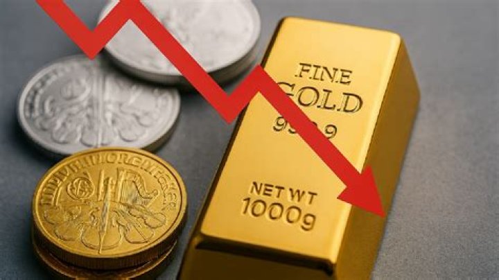 Will gold price go down in 2022?