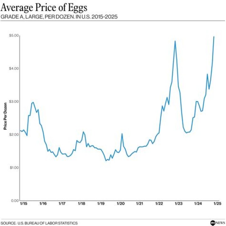 Will gold prices go up in 2021?