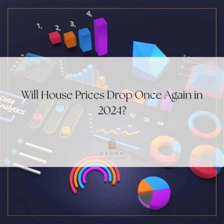 Will house prices Drop 2022?