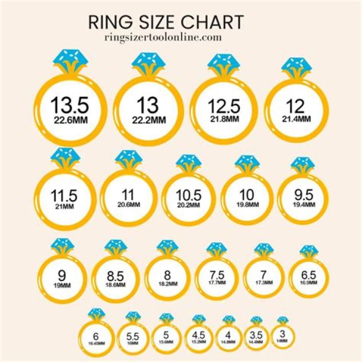 Will my ring size go down if I lose weight?