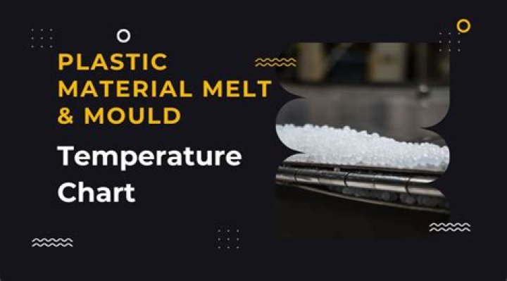 Will plastic melt at 170 degrees?