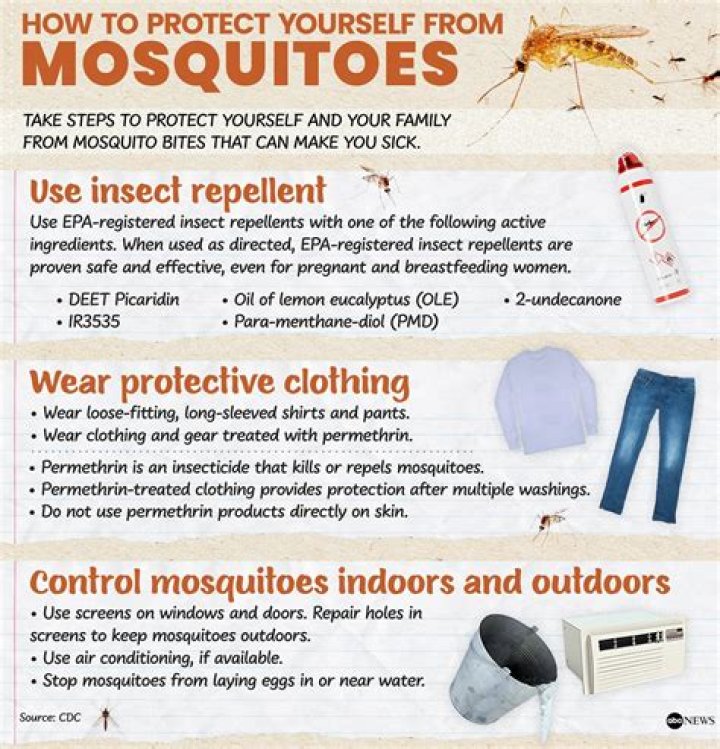 Will wearing tights prevent mosquito bites?